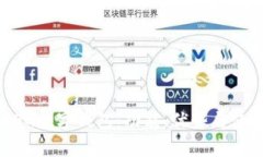 了解KOG数字钱包：功能、优势与使用指南