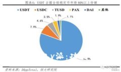 全面解析区块链钱包v派：功能、优势及使用指南