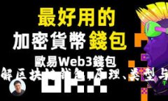 深入了解区块链钱包：原理、类型与安全性