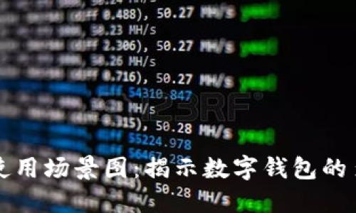 数字钱包使用场景图：揭示数字钱包的多元化应用