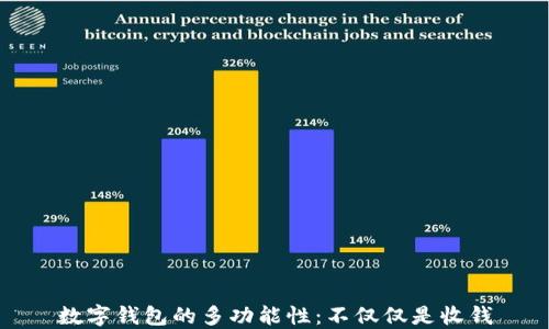 数字钱包的多功能性:不仅仅是收钱
