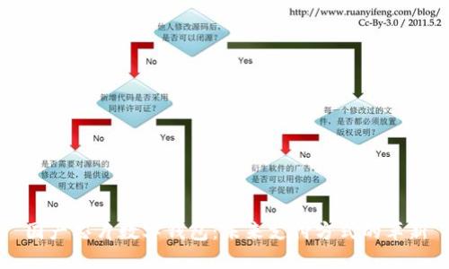 国产芯片数字钱包:未来支付方式的革新