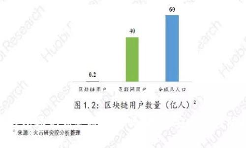 : 数字钱包助记词会被破解吗?揭秘安全性与防护措施