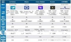 猎豹数字货币钱包：安全、便捷与未来金融的完