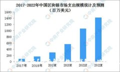 数字钱包是什么业务？全面解析数字钱包的功能