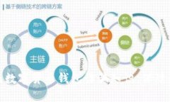 如何有效普及数字货币钱包诈骗知识，保障用户