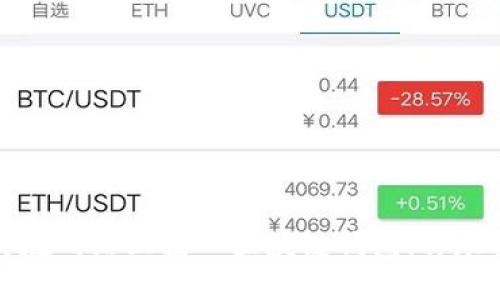如何在网站上接入区块链钱包:详尽指南