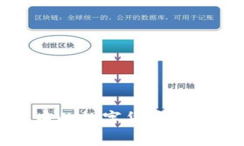 TP冷钱包中的数字货币如何转移详解