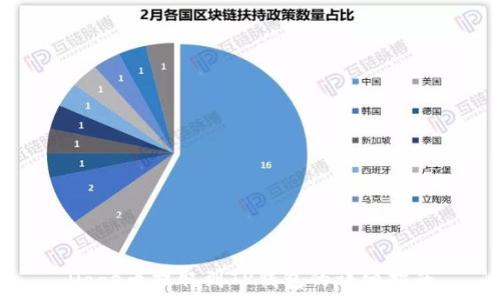 Doge币提取到TP钱包的详细指南