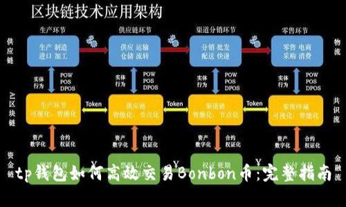 tp钱包如何高效交易Bonbon币:完整指南