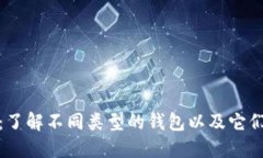 数字人民币：了解不同类型的钱包以及它们的使
