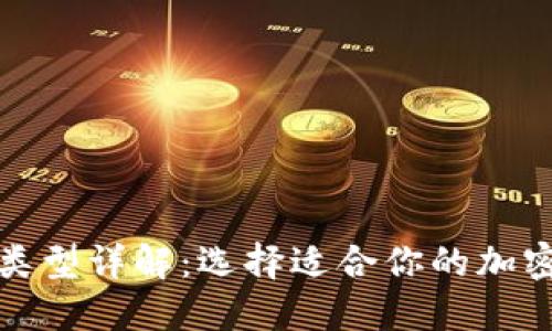 加密钱包规则类型详解：选择适合你的加密资产安全方案