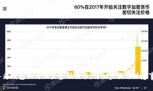 华为钱包如何设置密码锁卡:详细步骤与注意事项
