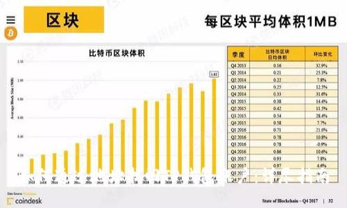 如何通过地址找回TP钱包账户:详尽指南