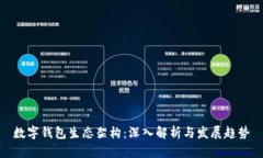 数字钱包生态架构：深入解析与发展趋势
