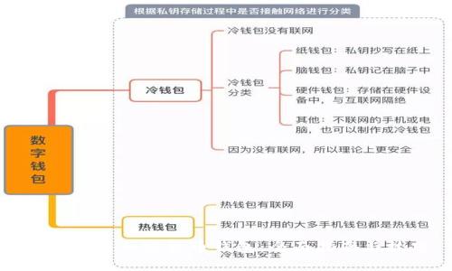 如何玩转加密货币钱包:全面指南与技巧