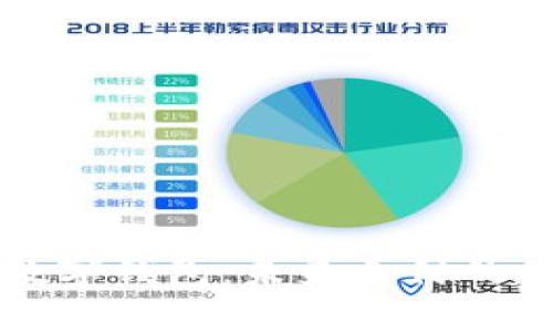 全面解析数字钱包:未来支付的趋势与应用