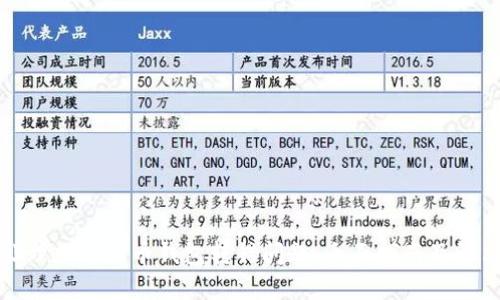 如何处理数字货币钱包转错问题：全面指南及解决方案