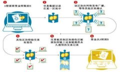 : 如何找回遗忘的TP钱包名字：完整指南