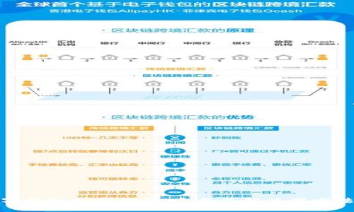 建行数字钱包支付指南：全面了解使用方法与技巧