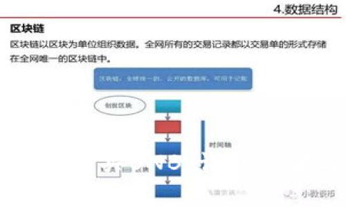 如何在TP钱包购买BNB：详细步骤与注意事项