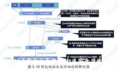 数字钱包APP上线的全面指南：打造安全便捷的支付体验