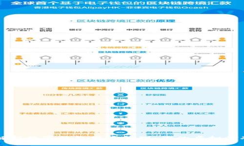 全面解析数字钱包分类管理：你的虚拟金融助手