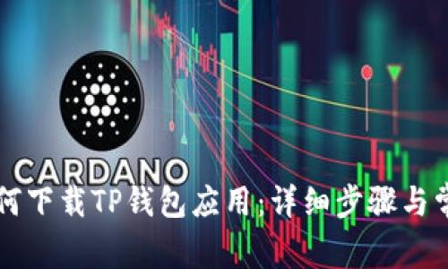 华为手机如何下载TP钱包应用:详细步骤与常见问题解析