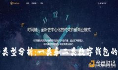 数字钱包的类型分析：一类和二类数字钱包的区