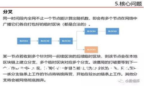 如何从币安提币到TP钱包:完整操作指南