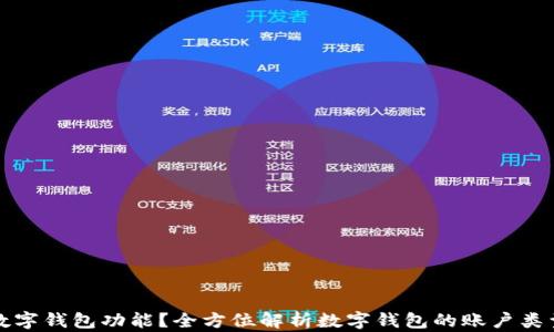 什么账户有数字钱包功能?全方位解析数字钱包的账户类型与选择技巧
