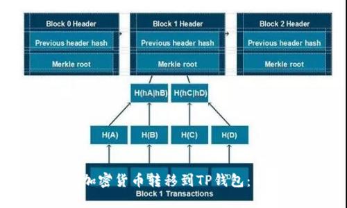 如何将加密货币转移到TP钱包：详细指南