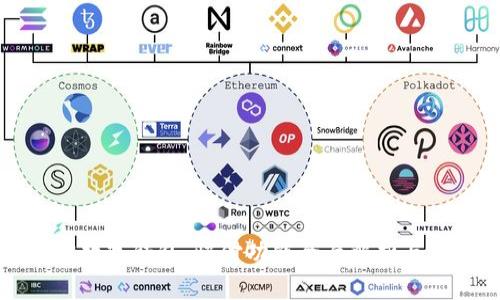 揭秘淘宝数字钱包：快付功能全面解析与使用指南