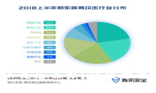 TP钱包矿工费不足怎么办?解决方法与常见问题解析
