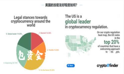 如何将TP钱包资金转账到数字Visa卡?详细指南