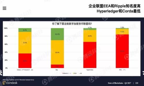 从交易所提币到TP钱包:错误地址的风险与解决方案