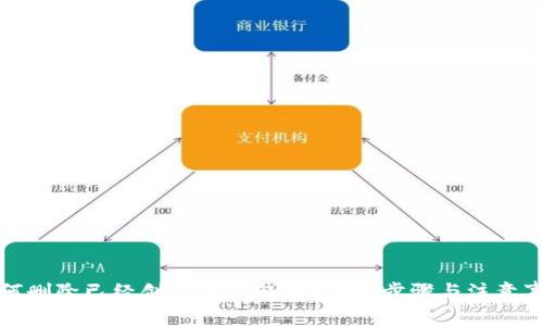 如何删除已经创建的TP钱包？详细步骤与注意事项
