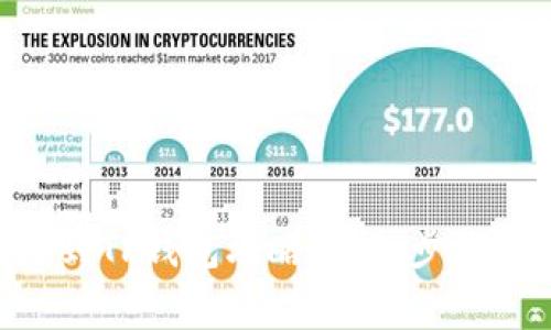 火币提ETH到TP钱包攻略:详细步骤与注意事项