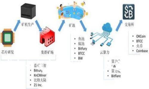 TP钱包如何高效囤U?你该知道的攻略