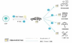 如何轻松下载旧版TP钱包软件？听我给你分享几招
