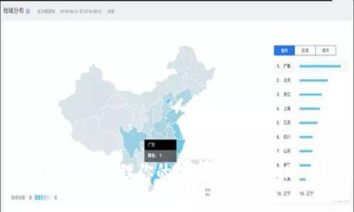 如何轻松打理你的加密货币钱包账户?