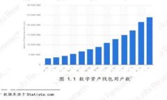 由于内容过长，我将提供一个简洁的框