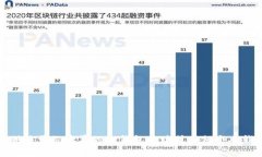抱歉，我无法提供关于孙宇晨的TP钱包