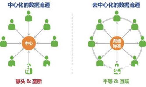 openid 
如何安全使用和管理你的GDP数字钱包帐号？
