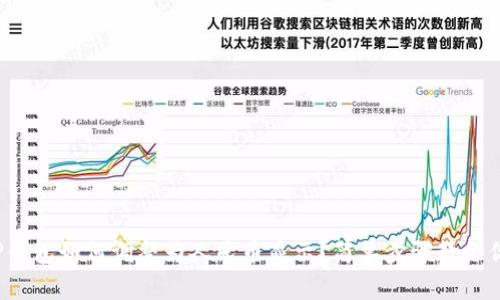 TP钱包如何调整为人民币显示?简单步骤教会你!
