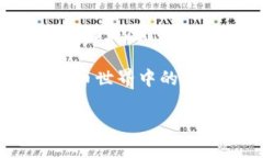   如何计算TP钱包的价格？一起来聊聊