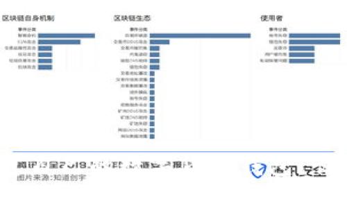 如何轻松创建自己的数字货币钱包?让我们聊聊吧!