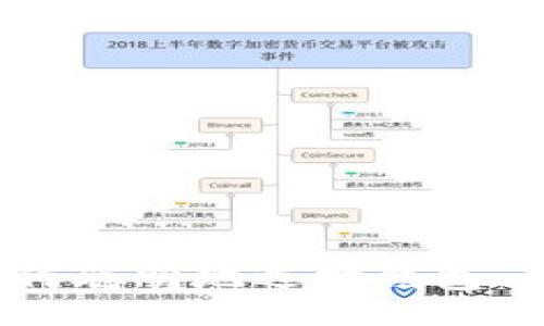 session
你有没有想过如何聪明地选择钱包、背包和密码包呢?