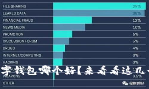 苹果手机数字钱包哪个好?来看看这几个热门选项!
