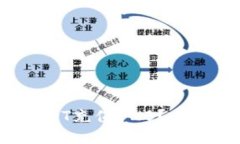 tp钱包如何使用USDT充值BNB？一步步教你